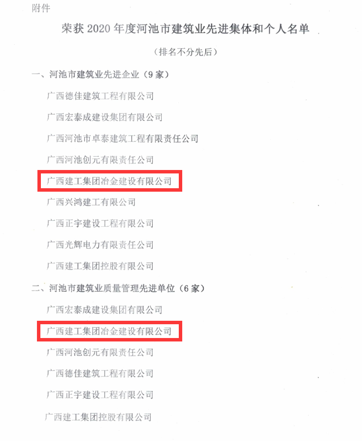 Z6��������ʱ(�й�)-�ٷ���վ