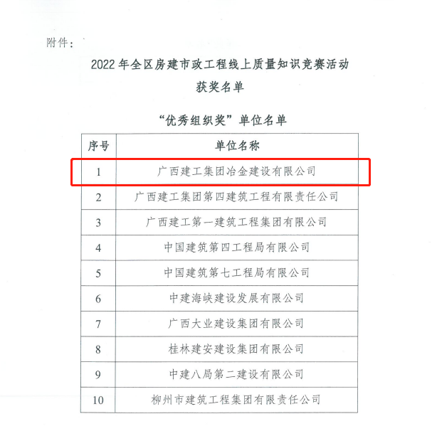 Z6��������ʱ(�й�)-�ٷ���վ