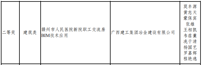 Z6��������ʱ(�й�)-�ٷ���վ